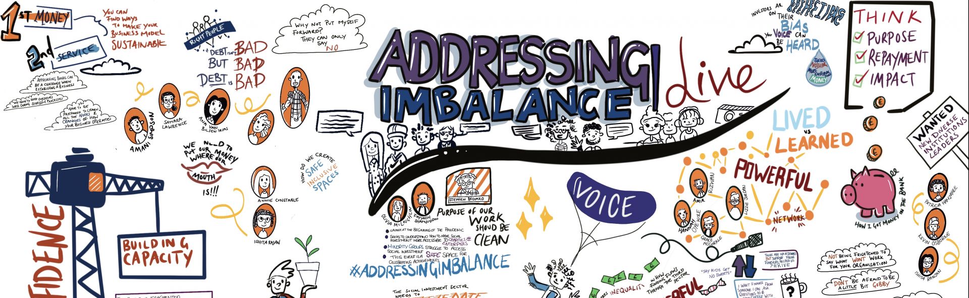 Addressing Imbalance Good Finance